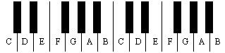 音阶